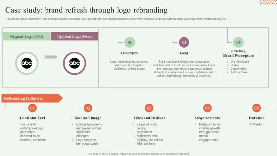 Case Study Brand Refresh Through Logo Rebranding Step By Step Approach For Rebranding Process