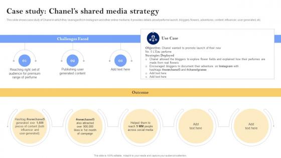 Case Study Chanels Shared Media Strategy Media Planning Strategy The Complete Guide Strategy SS V