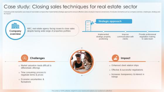 Case Study Closing Sales Techniques For Real Estate Sector Top Sales Closing Techniques SA SS