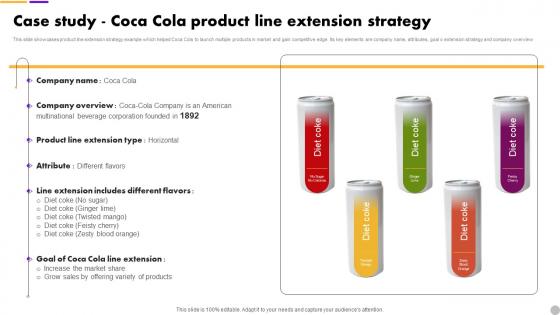 Case Study Coca Cola Product Line Brand Extension Strategy To Diversify Business Revenue MKT SS V