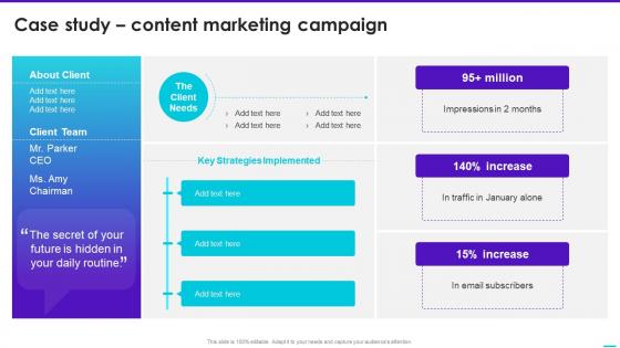 Case Study Content Marketing Campaign Content Playbook For Marketers Ppt Graphics