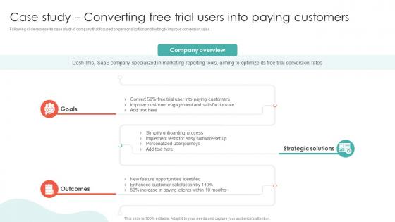 Case Study Converting Free Trial Users Into Paying Customers Conversion Rate Optimization SA SS