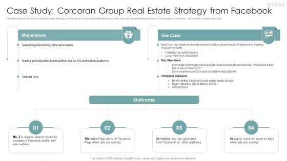 Case Study Corcoran Group Real Estate Strategy From Strategies To Improve Marketing Through Social Networks