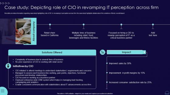 Case Study Depicting Role Of Cio In It Perception Blueprint Develop Information It Roadmap Strategy Ss