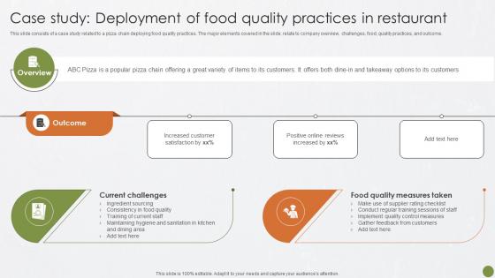 Case Study Deployment Of Food Quality Best Practices For Food Quality And Safety Management