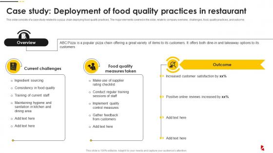 Case Study Deployment Of Food Quality Practices Food Quality And Safety Management Guide