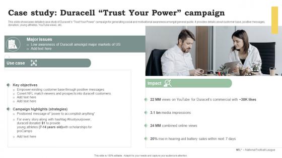 Case Study Duracell Trust Your Power Campaign Promote Products And Services Through Emotional