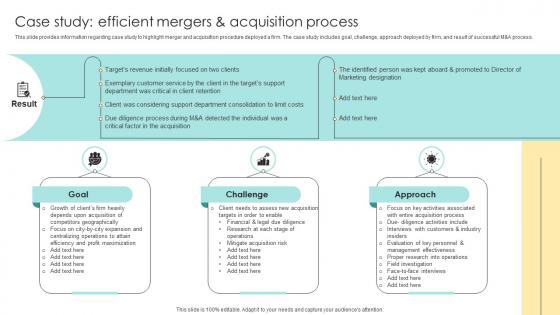 Case Study Efficient Mergers And Acquisition Process Devising Essential Business Strategy