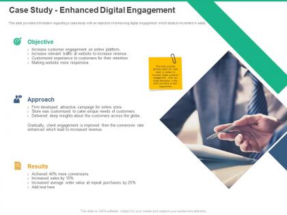 Case study enhanced digital engagement approach results ppt powerpoint presentation slides