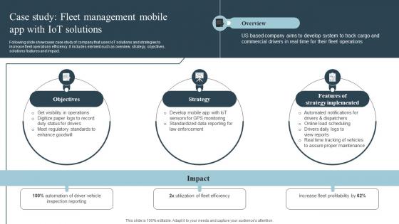 Case Study Fleet Management Mobile App Role Of Iot In Transforming IoT SS