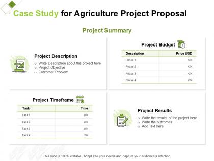 Case study for agriculture project proposal ppt powerpoint presentation icon mockup
