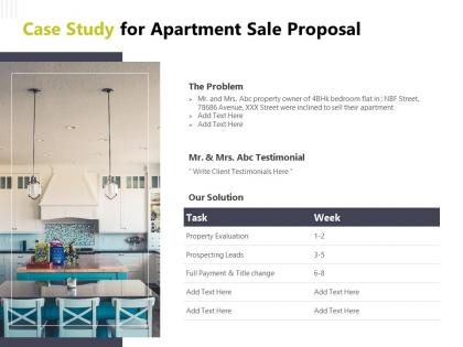 Case study for apartment sale proposal evaluation ppt powerpoint presentation visuals