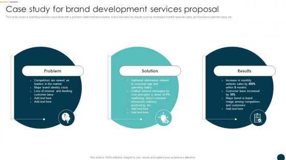 Case Study For Brand Development Services Proposal Ppt Diagrams