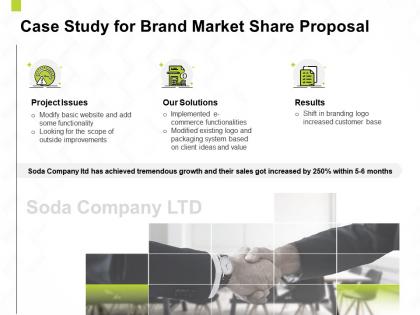Case study for brand market share proposal ppt powerpoint presentation ideas