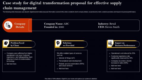 Case Study For Digital Transformation Proposal For Effective Supply Chain Management