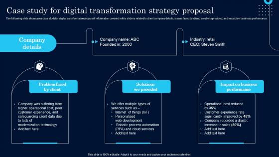 Case Study For Digital Transformation Strategy Proposal Ppt Powerpoint Presentation Diagram Images