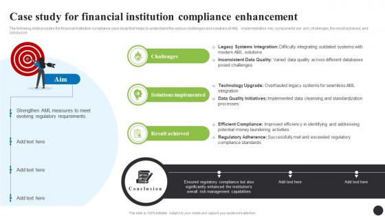 Case Study For Financial Institution Compliance Navigating The Anti Money Laundering Fin SS