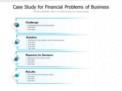 Case study for financial problems of business