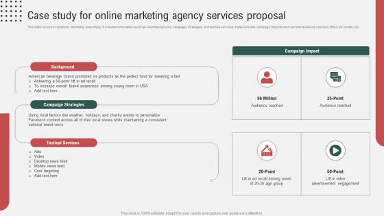 Case Study For Online Marketing Agency Services Proposal Ppt Powerpoint Presentation Slides