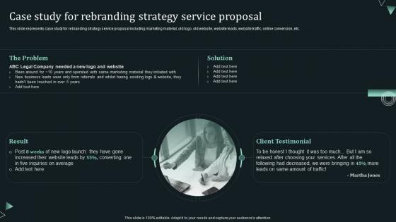 Case Study For Rebranding Strategy Service Proposal Branding Services For Small Businesses Proposal