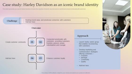Case Study Harley Davidson As An Iconic Brand Identity Implementing Culture Branding For Developing