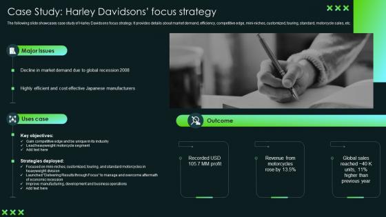 Case Study Harley Davidsons Focus Strategy SCA Sustainable Competitive Advantage
