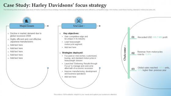 Case Study Harley Davidsons How Temporary Competitive Advantage Works In Highly Aggressive Market