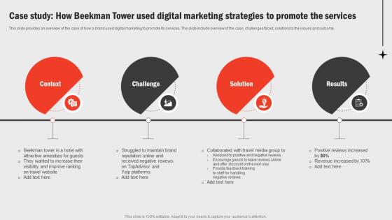 Case Study How Beekman Tower Used Business Functions Improvement Strategy SS V