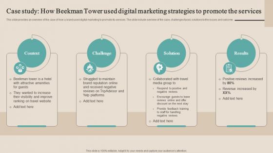 Case Study How Beekman Tower Used Digital Optimizing Functional Level Strategy SS V