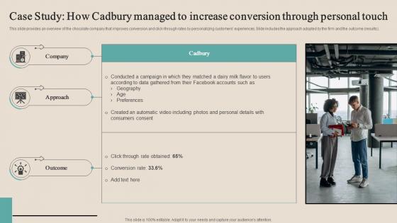 Case Study How Cadbury Managed To Increase Optimizing Functional Level Strategy SS V