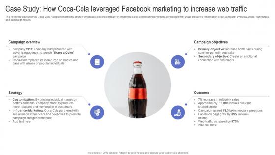 Case Study How Coca Cola Leveraged Facebook Driving Web Traffic With Effective Facebook Strategy SS V