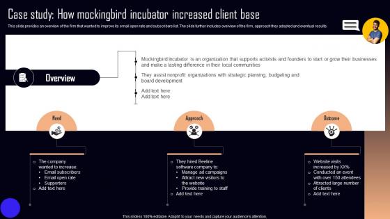 Case Study How Mockingbird Incubator Increased NPO Marketing And Communication MKT SS V