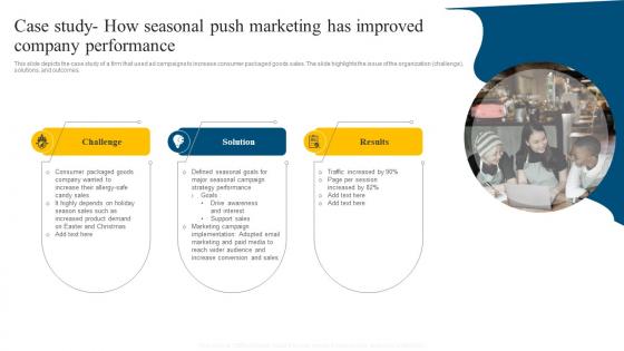 Case Study How Seasonal Push Marketing Has Improved Social Media Marketing Campaign MKT SS V