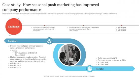 Case Study How Seasonal Push Marketing Has Promotion Campaign To Boost Business MKT SS V