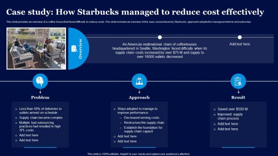 Case Study How Starbucks Managed To Reduce Cost Reduction To Enhance Efficiency Strategy SS