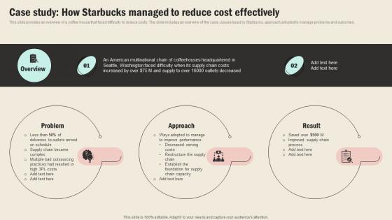 Case Study How Starbucks Managed To Reduce Cost Strategic Sourcing In Supply Chain Strategy SS V