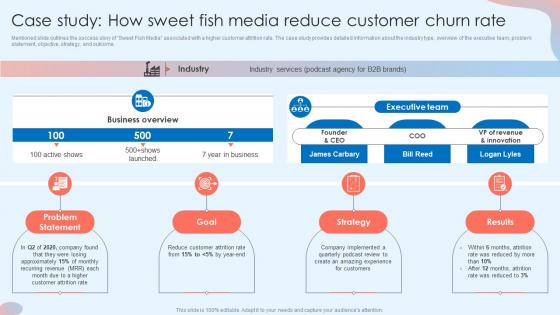Case Study How Sweet Fish Media Reduce Customer Churn Rate Customer Attrition Rate Prevention