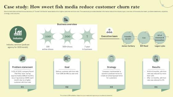 Case Study How Sweet Fish Media Reducing Customer Acquisition Cost By Preventing Churn