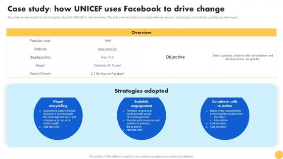 Case Study How UNICEF Uses Facebook To Drive Change Creating Nonprofit Marketing Strategy MKT SS V