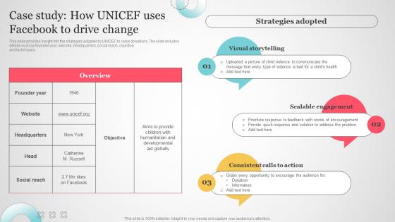 Case Study How Unicef Uses Facebook To Drive Change Non Profit Social Media Marketing