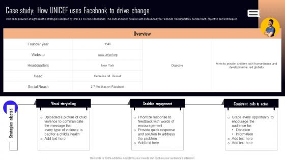Case Study How UNICEF Uses Facebook To Drive NPO Marketing And Communication MKT SS V