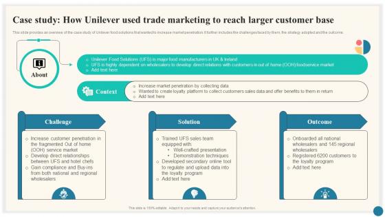 Case Study How Unilever Used Trade Marketing Plan To Increase Market Share Strategy SS