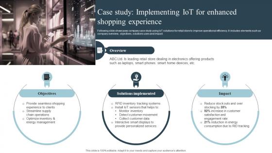 Case Study Implementing Iot For Enhanced Role Of Iot In Transforming IoT SS