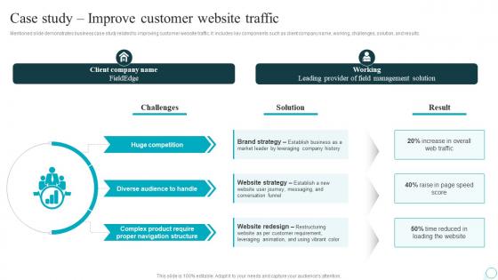 Case Study Improve Customer Website Traffic Strategic Guide For Web Design Company