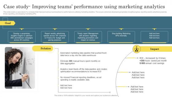 Case Study Improving Teams Digital Marketing Analytics For Better Business