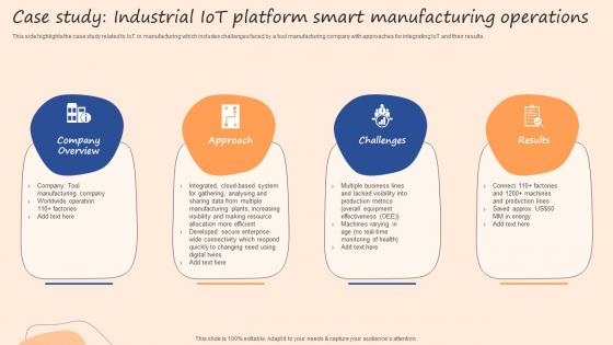 Case Study Industrial IOT Platform Smart Manufacturing IOT Use Cases In Manufacturing Ppt Rules
