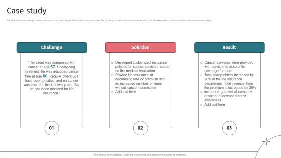 Case Study Insurance Underwriting Company Ppt Slides Diagrams