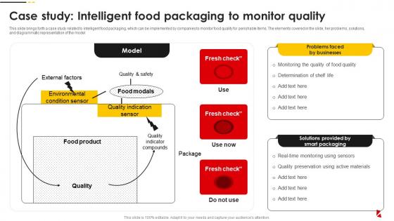 Case Study Intelligent Food Packaging To Food Quality And Safety Management Guide