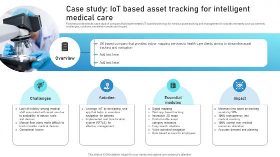 Case Study IoT Based Asset Tracking For Intelligent Guide To Networks For IoT Healthcare IoT SS V