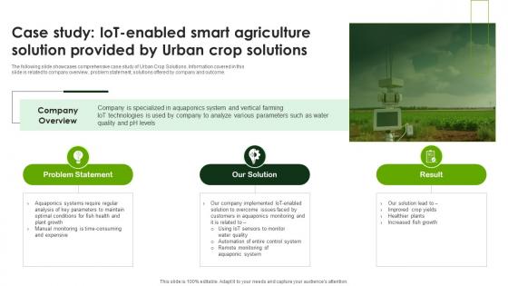 Case Study IoT Enabled Smart Smart Agriculture Using IoT System IoT SS V